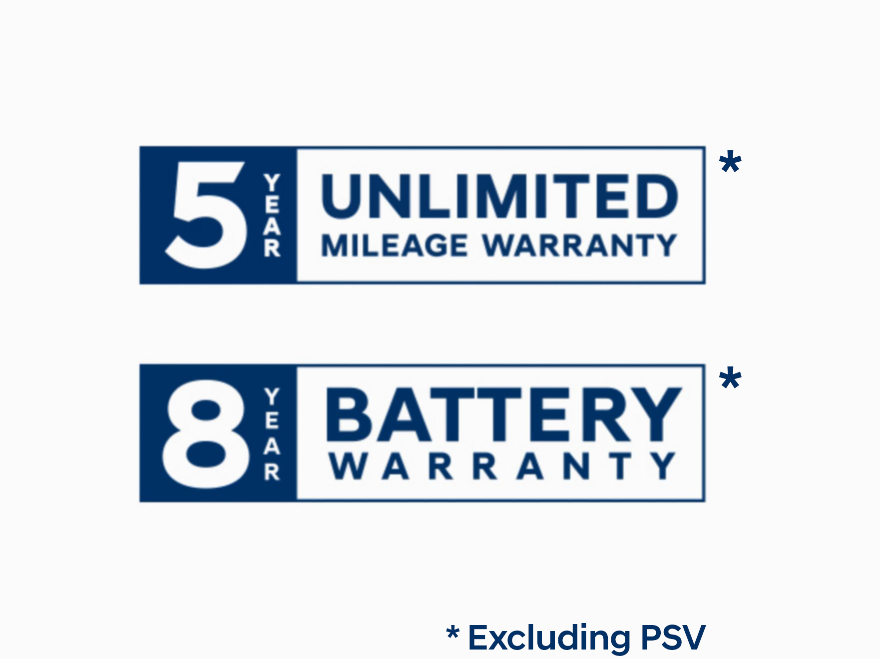 Hyundai 5 year unlimited mileage and 8 year battery warranty